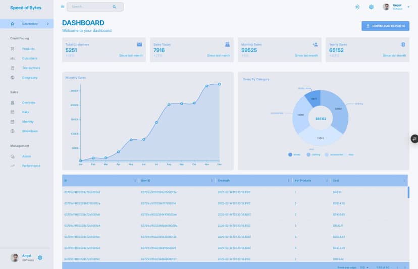 Preview of MERN Full Stack